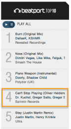 Can't Stop Playing in den Beatport-Charts